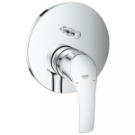 Grohe Eurosmart süllyesztett kád csaptelep 2 utas GR-24043002